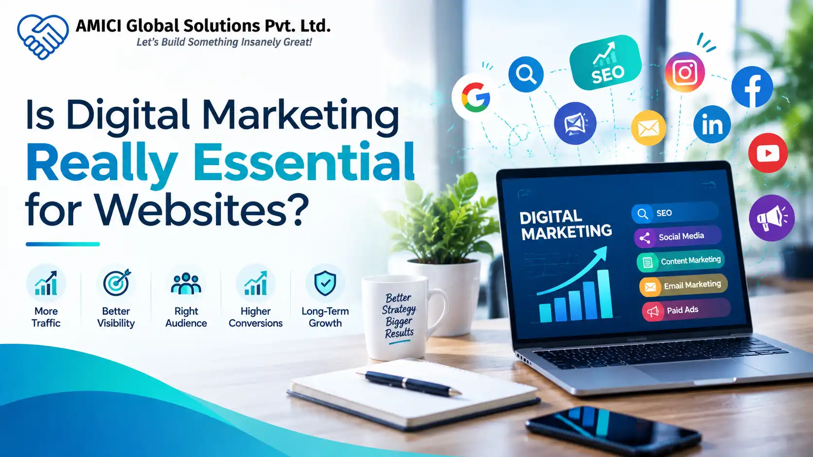 Is Digital Marketing Really Essential for Websites?